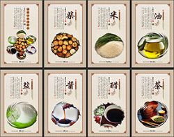 食品飲料行業(yè):白酒、紅酒繼續(xù)底部復(fù)蘇,調(diào)味品快速增長(zhǎng)